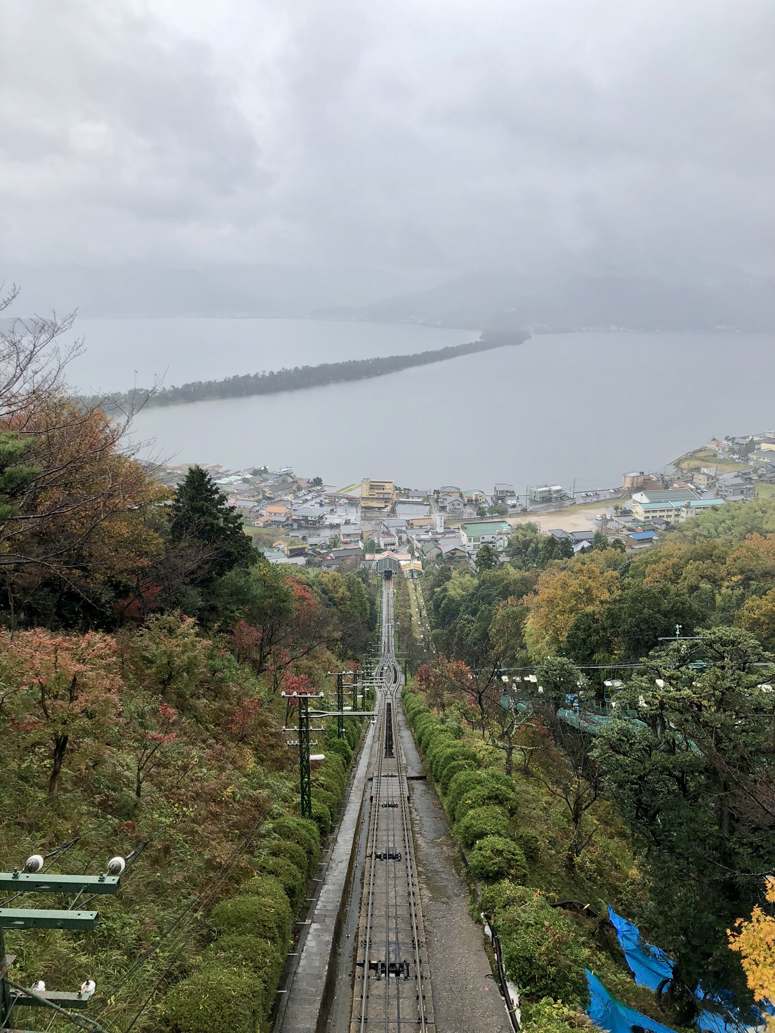 View from the top of the cable car